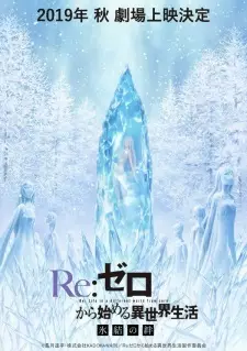 تصاویر انیمه Re:Zero kara Hajimeru Isekai Seikatsu - Hyouketsu no Kizuna - تصویر 5