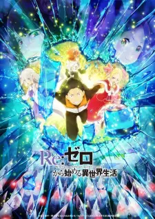 تصاویر انیمه Re:Zero kara Hajimeru Isekai Seikatsu 2nd Season Part 2 - تصویر 4